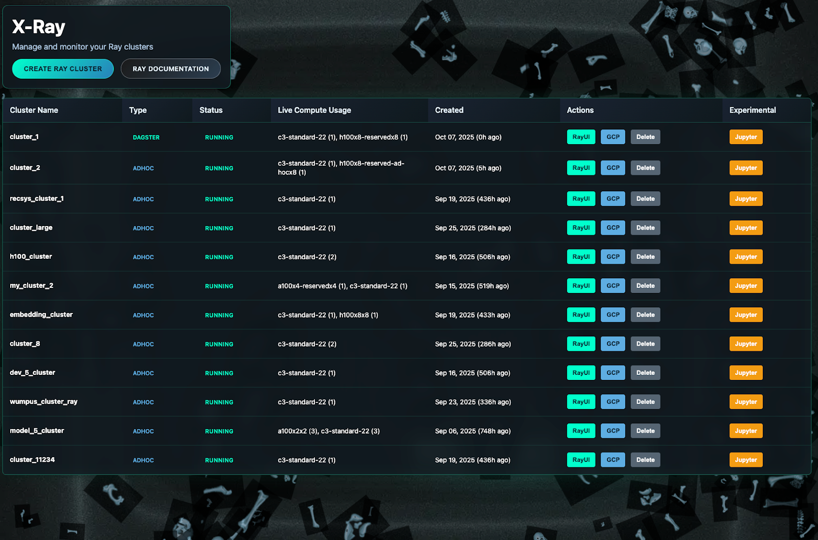 The X-Ray internal observability platform for Ray